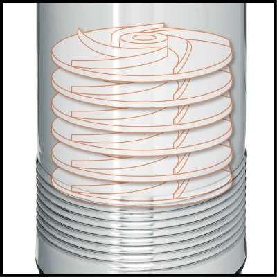 Pompa di profondità  GC-DW 1000 N