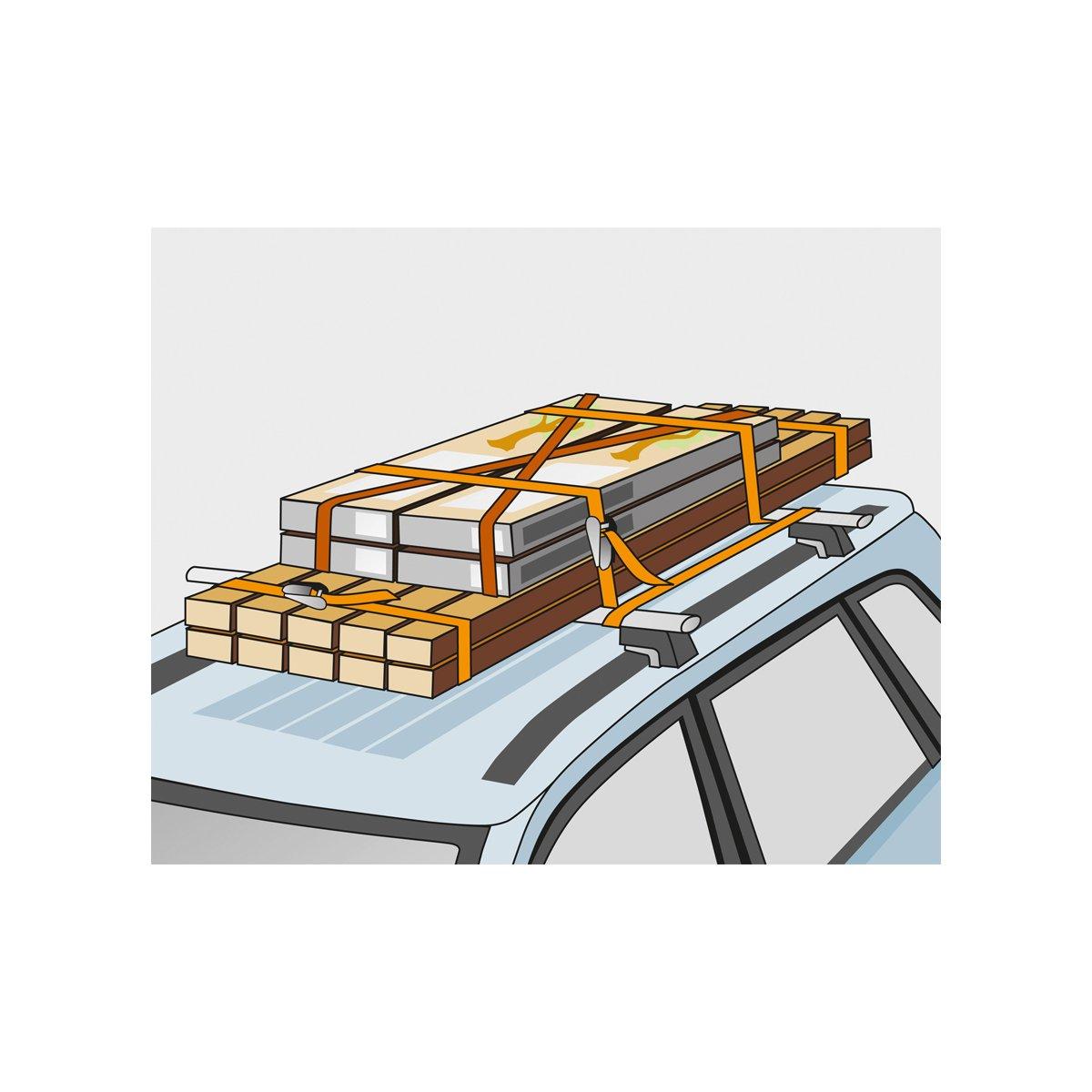 Cinghia con morsetto