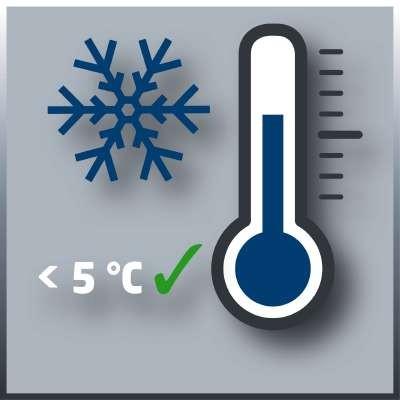 Carica batteria cc-bc 4m