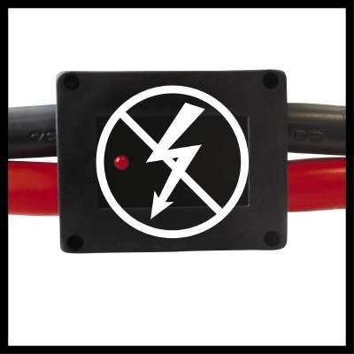 Cavi per avviamento bt-bo 25/1 a led sp