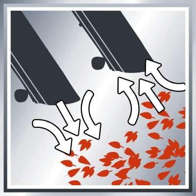 Soffiatore aspiratore gc-el 2500 e